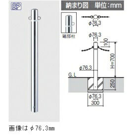 工事認知的内容について『駒寄せ編』