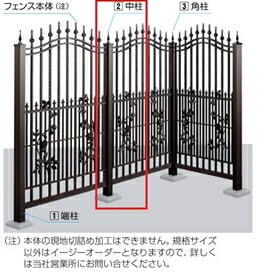 工事認知的内容について『中庭大屋根・中庭かこい女編』