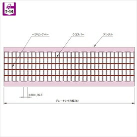 駒寄せ施工出来事