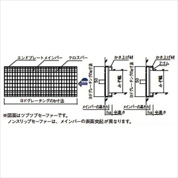 堅実な究極の ヨドコウ ヨドグレーチング さびガード かさあげみぞぶた JISタイプ ノンスリップセーファー ANJH962h32-125  vibiz.co.il