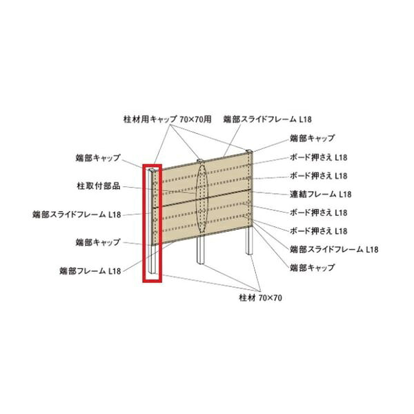 駒寄せ施工出来事