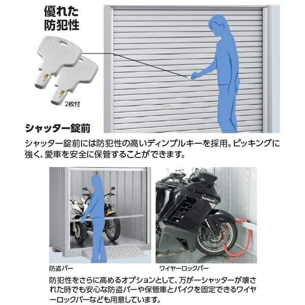 黒 桜古典 イナバ物置 バイク保管庫 オプション FM-1826HD専用 ...