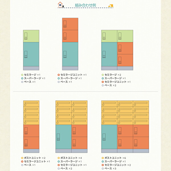 エスディエス 集合住宅向け宅配ボックス ポストユニット 後付け 暗証