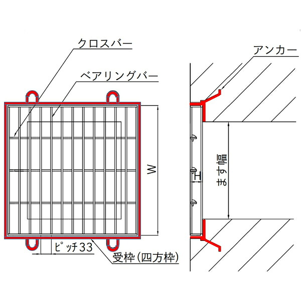 個人宅・現場配送不可 法人様限定商品 法山本店 正方形落し込みグレーチング HGF用受枠 黒色塗装 受枠寸法620&times;56ｍｍ HGF-600-50受枠 『ます蓋 溝蓋 みぞ蓋 側溝蓋』｜エクステリアのキロ支店