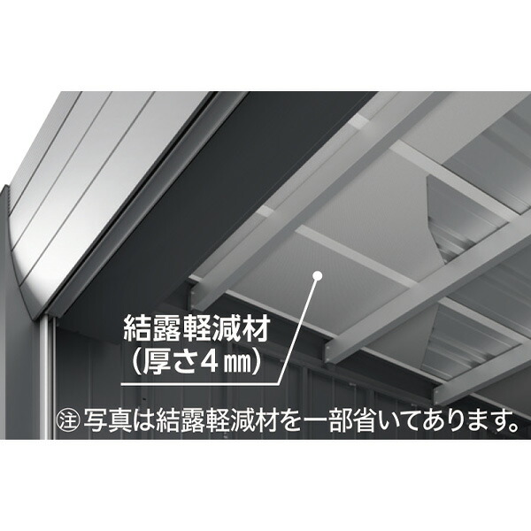 【単品購入不可】【受注生産品】イナバ物置 ARCIA FIT アルシアフィット オプション DM-1830HDA DM-1830HDB Type A Type B 兼用 結露軽減材付屋根 追加金額