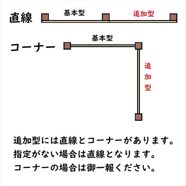 タカショー エバー 23型セット（京庵あじろ） 60角柱（両面） 基本型