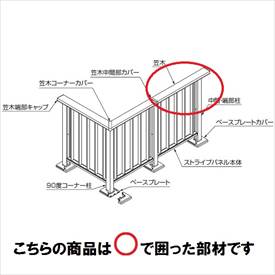 楽天市場 リクシル 樹ら楽ステージ モダンデッキフェンス 笠木 1スパン用 リクシル ウッドデッキ 人工木 フェンス シャイングレー エクステリアのキロ楽天市場支店