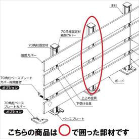 【楽天市場】リクシル 樹ら楽ステージ ボードラインフェンス 柱部材