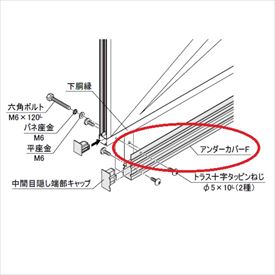 【法人様限定商品 個人宅・現場配送不可】四国化成　防風・防音フェンス　オプション　05：アンダーカバーF　L：2,000　05UC-F-SC　『アルミフェンス　柵』