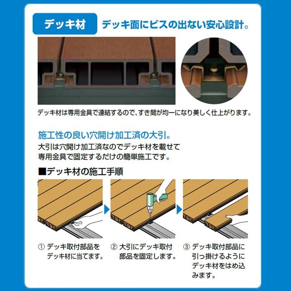 キロスタイルデッキ ツリー質脂類 1 5句切 6物指 10 幕板a 再調整ウエッディング繊維束かなめnl 隈組長せん術 木材デッキ 人工木 Zszabrusany Cz