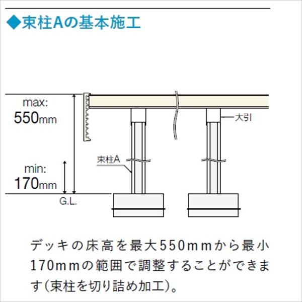 リクシル デッキDS 片勝ち納まり 3間×3尺 ロング束柱Bセット（調整束