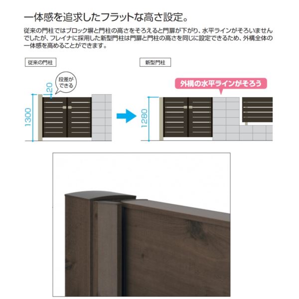 形材門扉 三協アルミ 三協立山 フレイナTM型 形材門柱タイプ 両開き