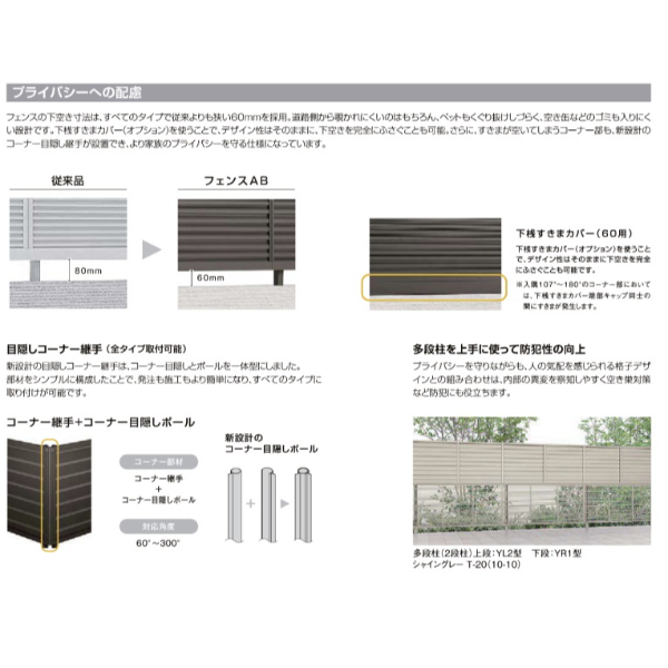 61％以上節約 リクシル フェンスAB YL2型 アルミ形材色 T-12 本体 1枚 アルミ diy 屋外 www.numberz.co