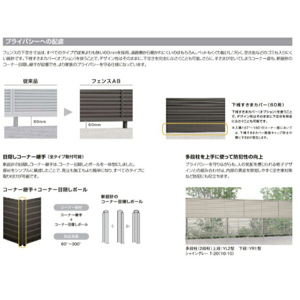 人気の贈り物が リクシル フェンスAB YS3型 アルミ形材色 T-8 本体 1枚 アルミ diy 屋外 automy.global