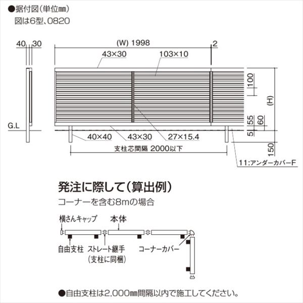 楽天市場 四国化成 クレディフェンスsg 6型 本体 Csgf6 12 アルミフェンス 柵 エクステリアのキロ楽天市場支店