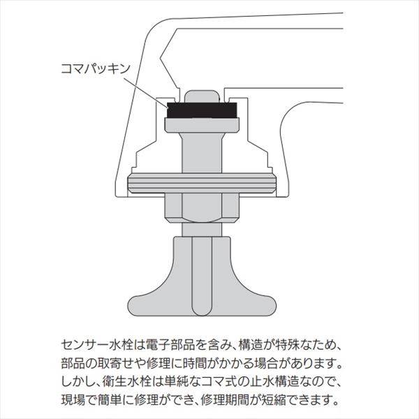 カクダイ水栓金具漱ソウ衛生水栓721-251