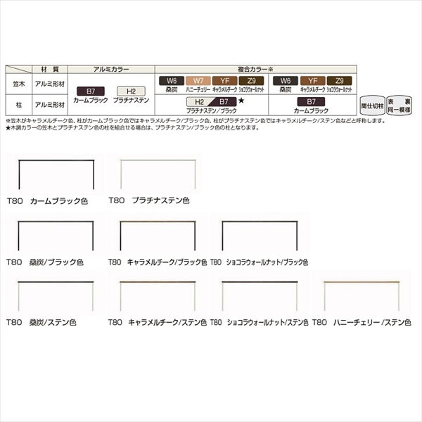 上質 YKKAP ルシアスフェンスLite A01型 横格子なし 笠木 直線継手付き 中間部用 アルミフェンス 柵 ルシアスフェンスライト 木調カラー  countryclubins.com