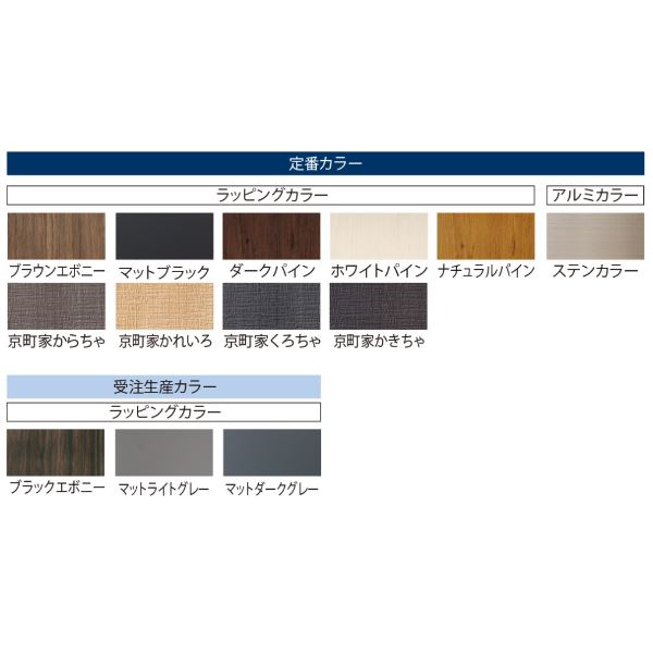 サンドビック Ｔ−Ｍａｘ Ｐ １５２５ チップ コロマントカンパニー 08-PF 110 1525 WNMG080408PF １１０ 株 旋削用ネガ  WNMG 04 08