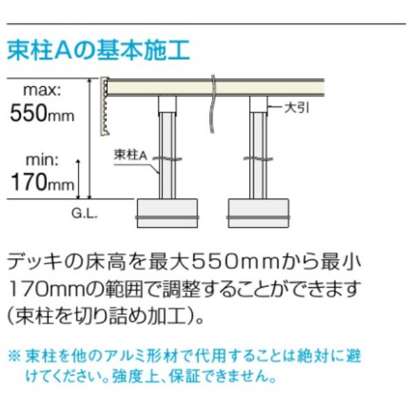 リクシル 人工木 デッキDC 標準束柱 3間×4尺 束柱A仕様（固定