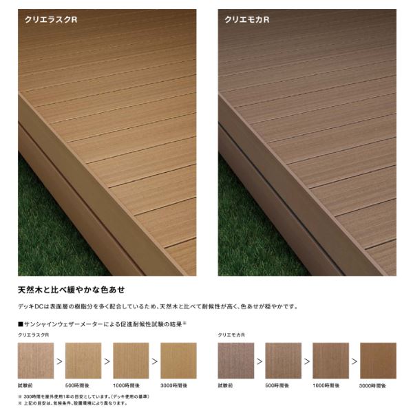 驚きの価格 リクシル 人工木 デッキdc 1 5間 6尺 束柱a仕様 固定 ロング束柱 Fucoa Cl