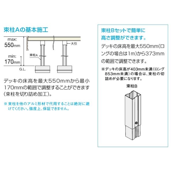 モデル着用＆注目アイテム ウッドデッキ diy キット 樹脂 人工木