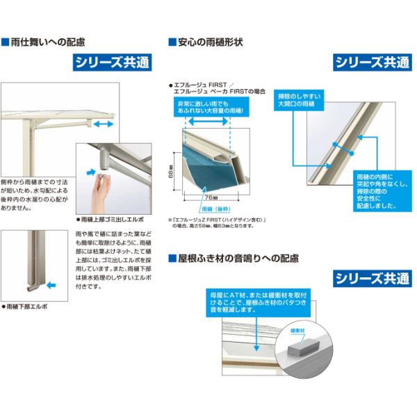 全国配送YKKカーポートエフルージュワン15057-30標準タイプポリカ板『YKKAP車庫ガレージ1台用積雪150cmの強度』