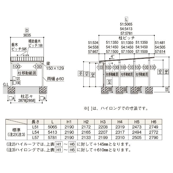 全国配送YKKカーポートエフルージュワン15057-30標準タイプポリカ板『YKKAP車庫ガレージ1台用積雪150cmの強度』