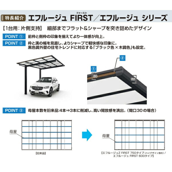 全国配送YKKカーポートエフルージュワン15057-30標準タイプポリカ板『YKKAP車庫ガレージ1台用積雪150cmの強度』