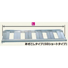 ピカコーポレイション ブリッジ あぜこしタイプ（SBショートタイプ） SB-120-30-1.0