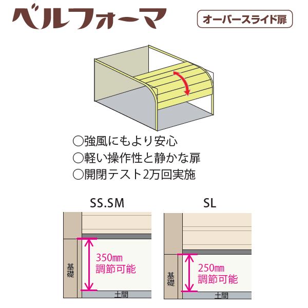 楽天市場】タクボガレージ ベルフォーマ SM-SZ3153 多雪型 結露減少型 『シャッター車庫 ガレージ』：エクステリアのキロ楽天市場支店