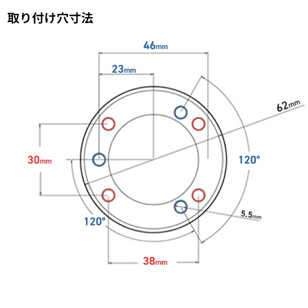 ラムマウントRAMマウントRAM-101URAMマウントセットラウンドトップ1.5インチボール700101【あす楽】