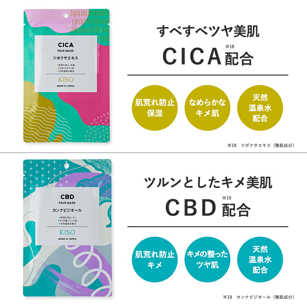 ROOM コラボ KISO CARE 高濃度美容原液配合フェイスマスク 個