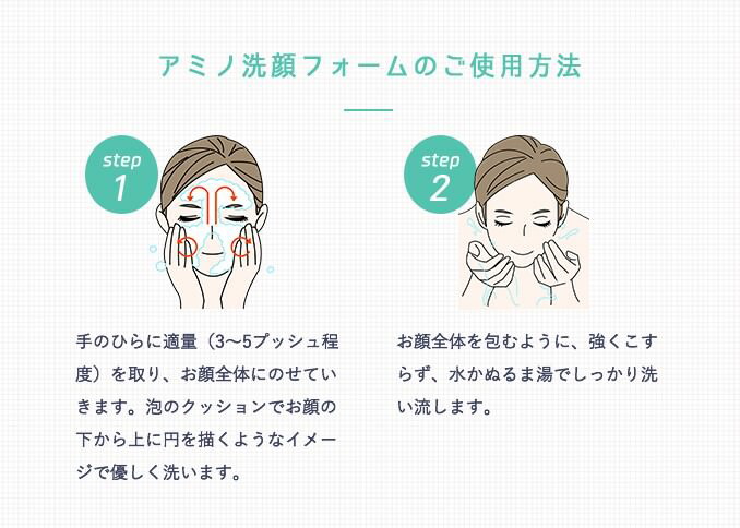 楽天市場 洗顔 アミノウォッシングフォーム 0ml アミノ酸系洗顔料 電解還元性マイナスイオン水 パラペンフリー シリコンフリー 無香料 送料無料 Kiso
