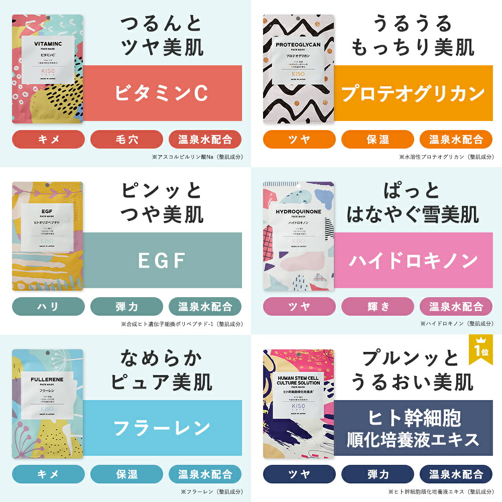 キソ高濃度原液配合フェイスマスクパック20枚セット