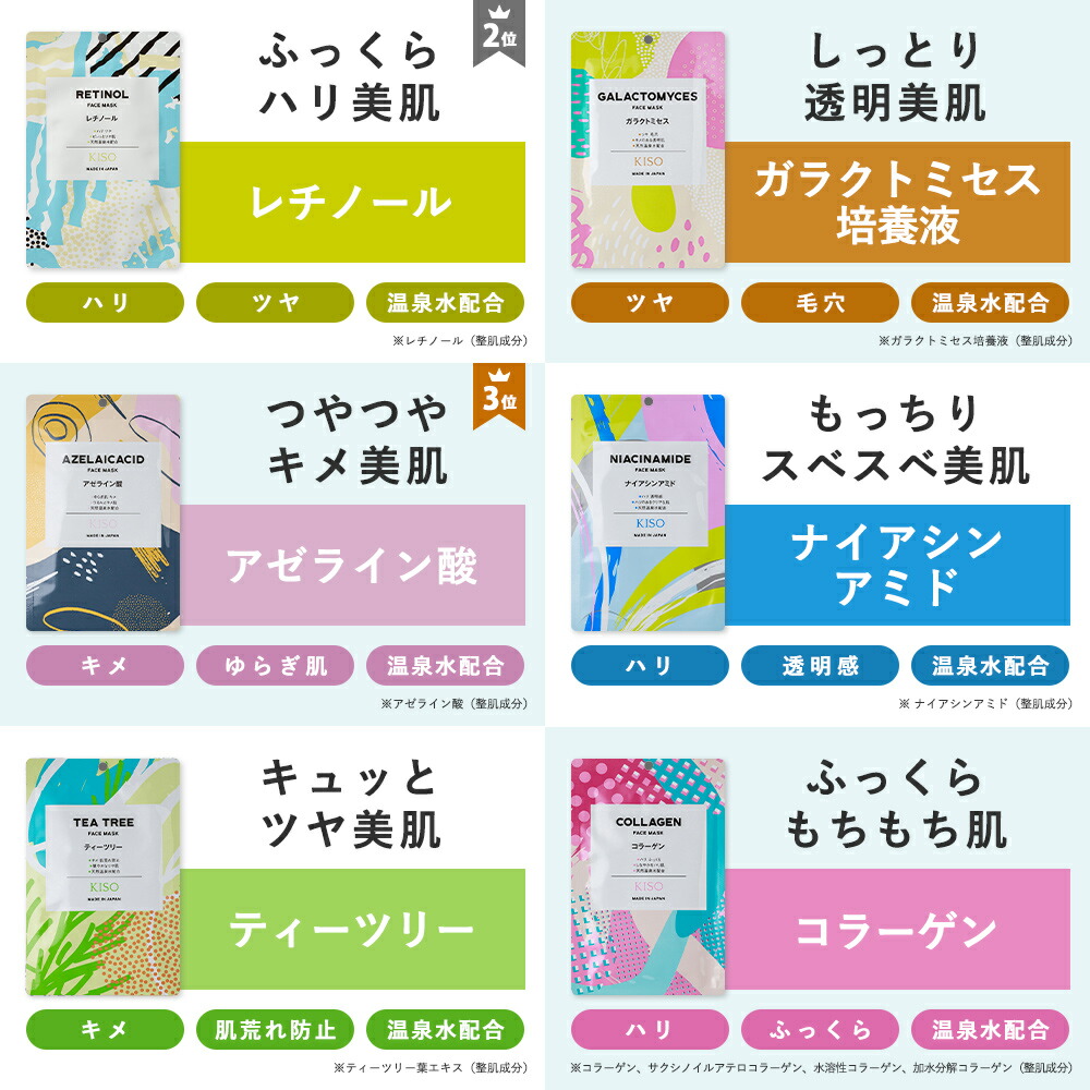 新成分4種登場／KISO CARE 高濃度美容原液配合フェイスマスク 個
