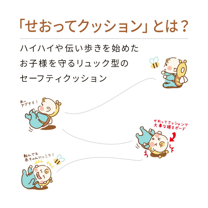 楽天市場 今だけ送料無料 せおってクッション ハローキティ 幼稚園 保育園 成長 身長 安心 安全 セーフティ ヘッドガード リュック ベルト 赤ちゃん ベビー キッズ 子供 孫 ごっつん防止 転倒防止 子供部屋 プレゼント よちよち ハイハイ おすすめ おすすめ