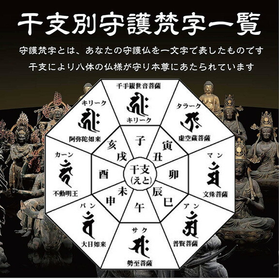 楽天市場 干支 梵字 護符 開運お守り 羊年 ひつじ年 申年 さる年 守護本尊 大日如来 金運 恋愛運 健康運 何事も全てうまくいく強力な護符 吉祥の会 楽天市場店