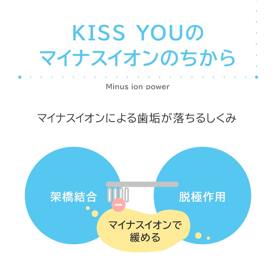 Kiss You 1本 やわらかめ 本体 極細スリム 替え1本 ビューティージェル10ｇ キスユー