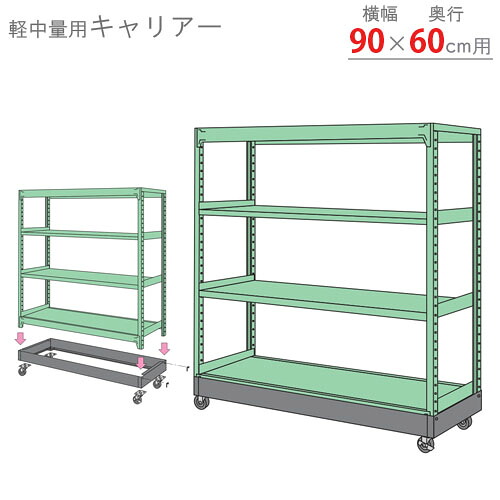 【個人宅も送料無料】 軽中量棚用 キャリアーゴム車 幅900×奥行600mm用 1台セット ブラック 380kg/全 【スチールラック最安値に挑戦！】 【スチール棚 スチールラック 業務用 収納棚 収納ラック】 24,509円