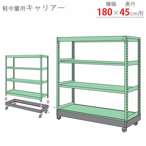 【個人宅も送料無料】 軽中量棚用 キャリアーゴム車 幅1800×奥行450mm用 1台セット ブラック 380kg/全 【スチール棚最安値に挑戦！】 【スチール棚 スチールラック 業務用 収納棚 収納ラック】