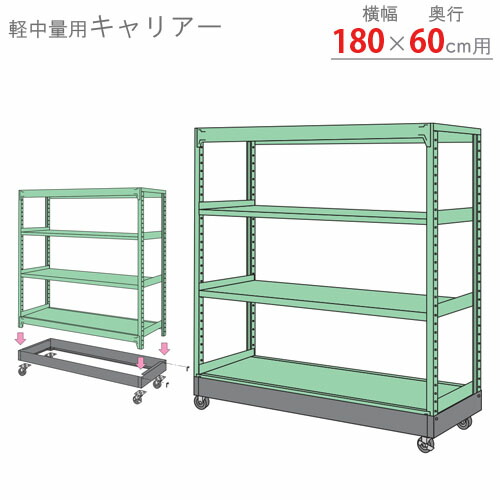 【個人宅も送料無料】 軽中量棚用 キャリアーゴム車 幅1800×奥行600mm用 1台セット ブラック 380kg/全 【スチールラック最安値に挑戦！】 【スチール棚 スチールラック 業務用 収納棚 収納ラック】 27,587円