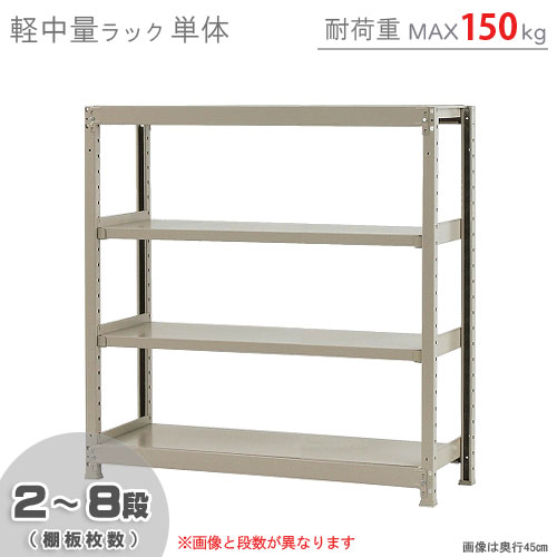 楽天市場】【個人宅も送料無料】 軽中量ラック150kg 単体 幅120×奥行45 