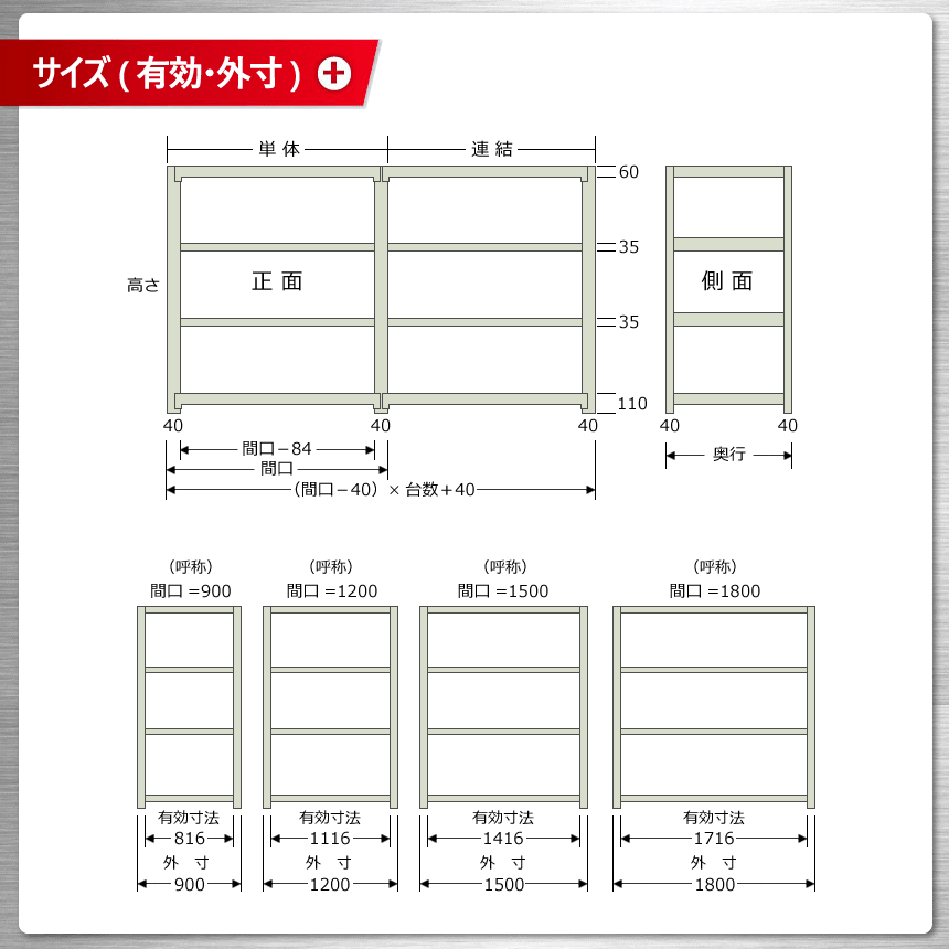 軽中量ラック150kg 単体 幅120×奥行60×高さ180cm 150kg 段 4段