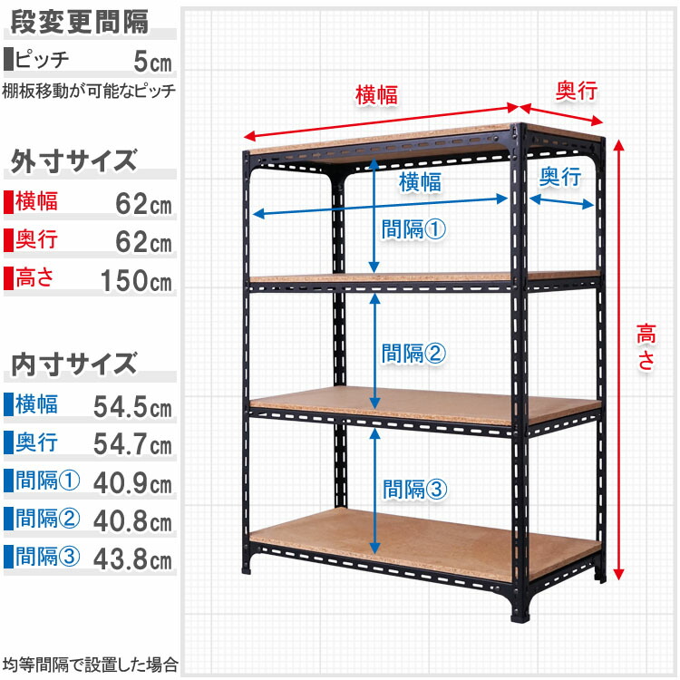 【楽天市場】【送料無料】 アングル棚 幅60×奥行60×高さ150cm 4段 ホワイト・ブラック 70kg/段 【スチール棚楽天最安値に挑戦