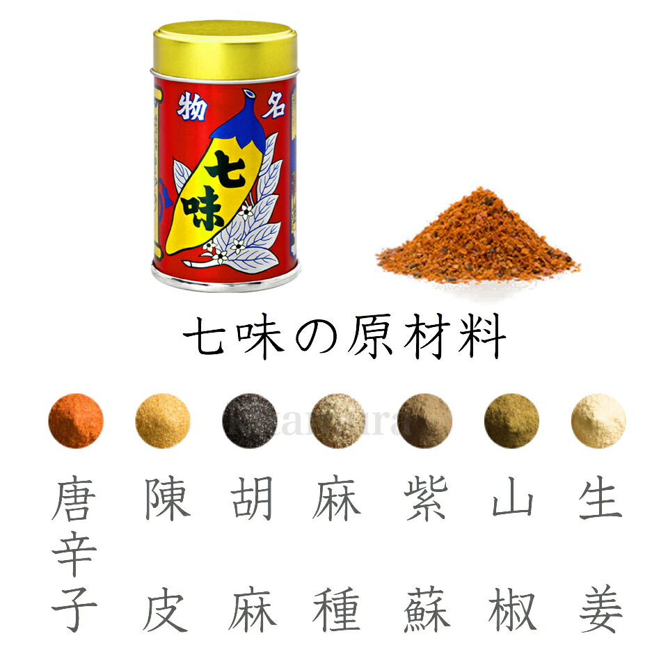 楽天市場 八幡屋礒五郎 七味 一味 ゆず七味 缶入りセット おみやげ処北村