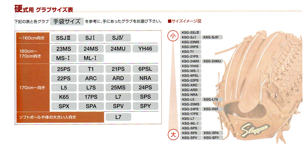 高質 久保田スラッガー 硬式用グローブ 内野手用 KSG-L5