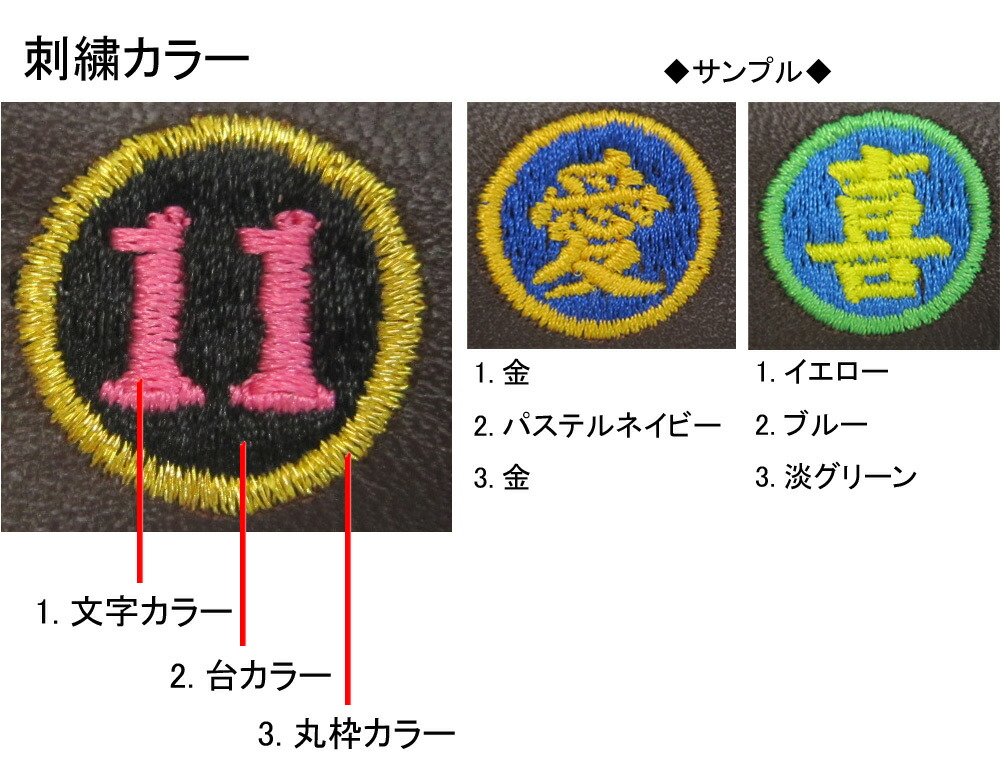 楽天市場 グローブ 親指部 刺繍 丸抜き グラブ専用 1箇所 野球用品 喜多スポーツ