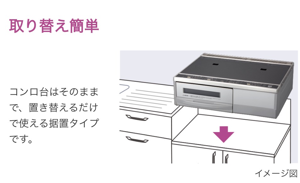 日立ＩＨクッキングヒーターHT-32AG(20A) 20Aペア 据え置きタイプ IH 