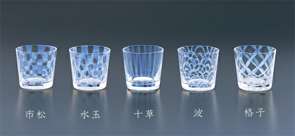 楽天市場】昭和レトロシリーズ 『金魚鉢 青 』 廣田硝子 : キッチン