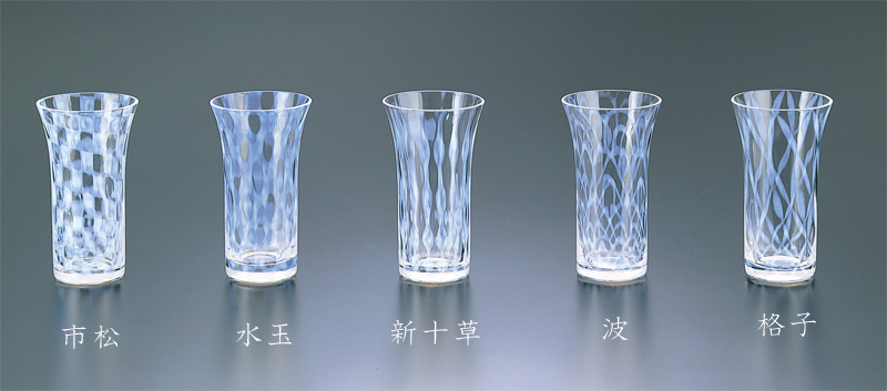 大正ガラス　昭和レトロ　金魚鉢　メダカ鉢　レトロガラス　和ガラス　ウランガラス 大正ガラス 昭和レトロ 金魚鉢 メダカ鉢 レトロガラス 和ガラス